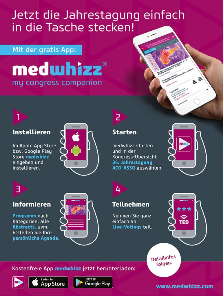 medwhizz App